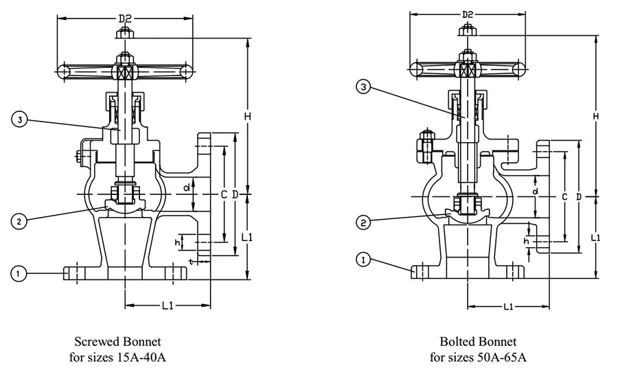 JIS F7352 Marine Bronze Angle SDNR Valve